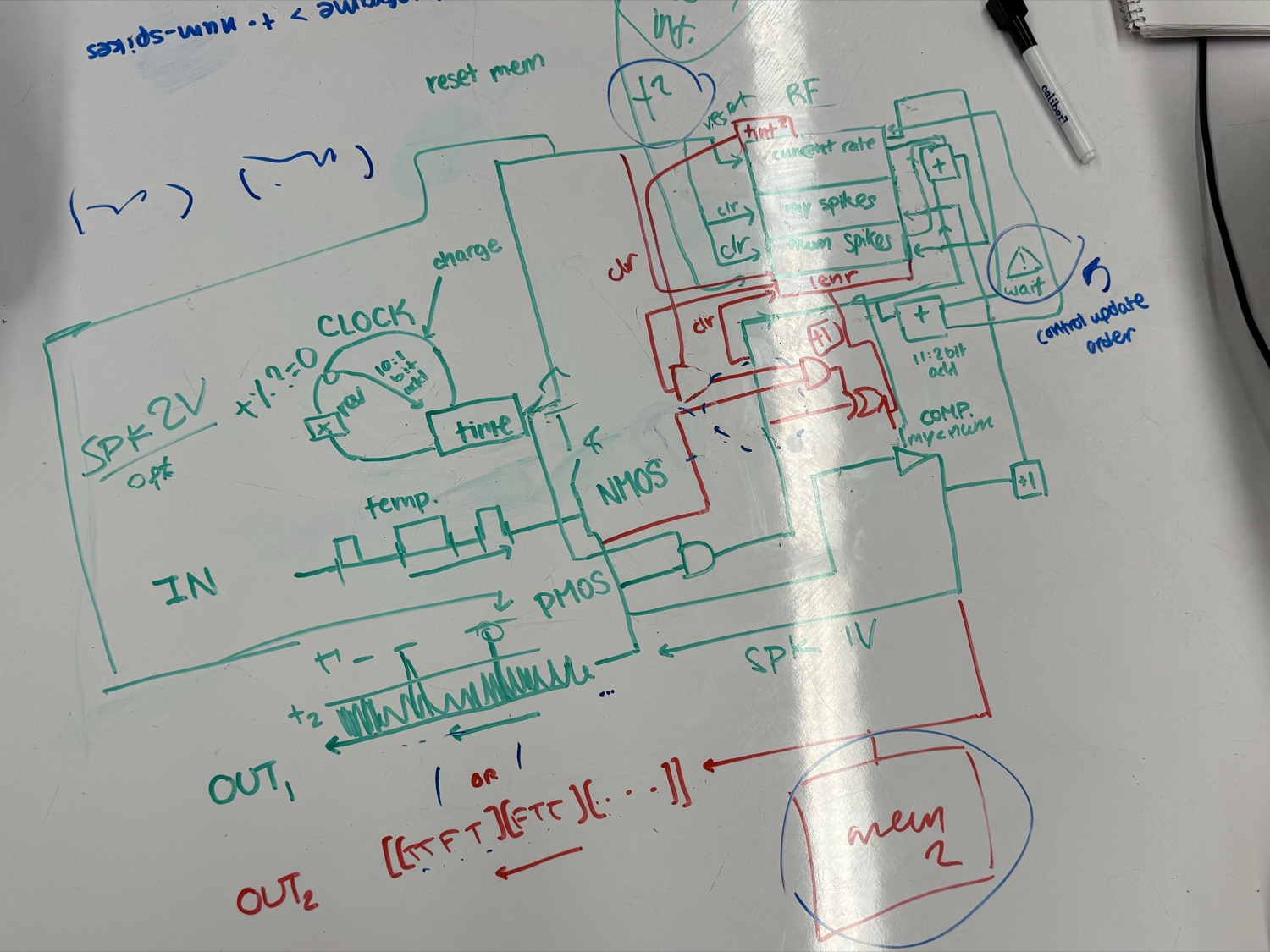 A colorful circuit design drawn on a whiteboard